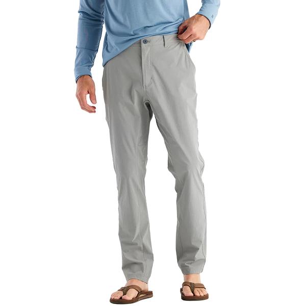  Men's Latitude Pants